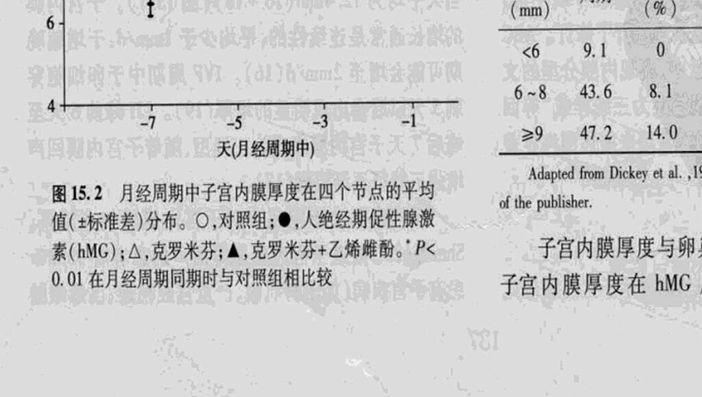 求救】如何变白扫描PDF背景- 问题求助- 小众软件官方论坛