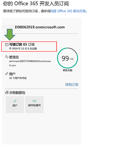 突出显示 E5 的订阅磁贴的屏幕截图