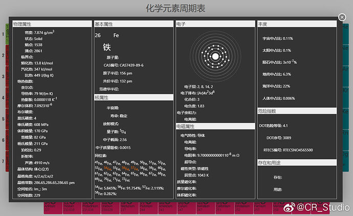 详情