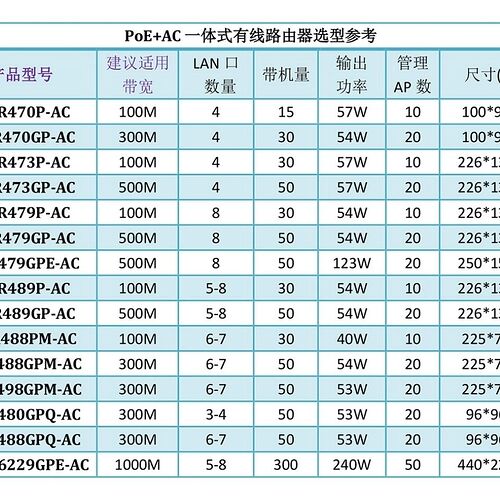 1605104530111