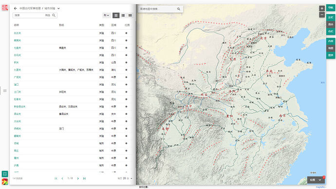 中国古代军事地理