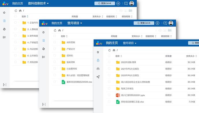 部门项目个人文档空间组织方式