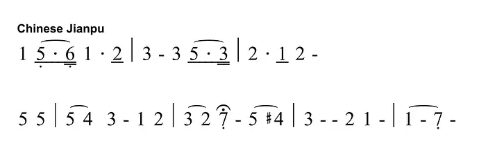 CipherMusicSample-1_结果