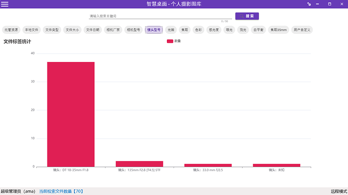 标签统计_镜头型号