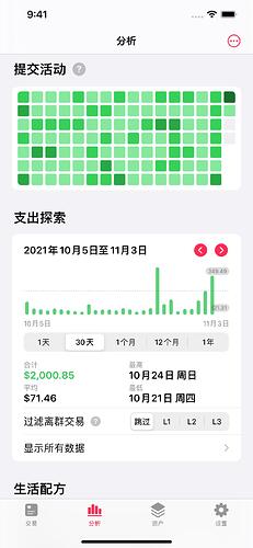 Simulator Screen Shot - iPhone 13 Pro Max - 2021-11-03 at 21.34.36