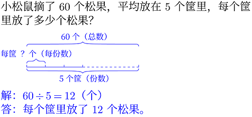 除法应用题-1