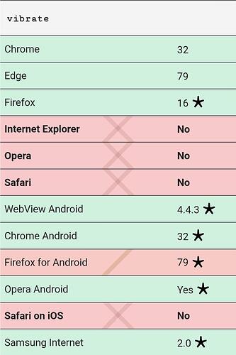 Screenshot_20210813-142026_Samsung Internet