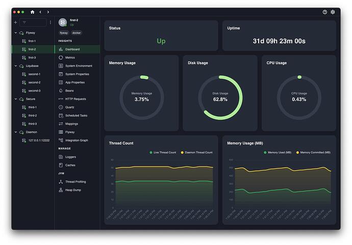 boost-dashboard