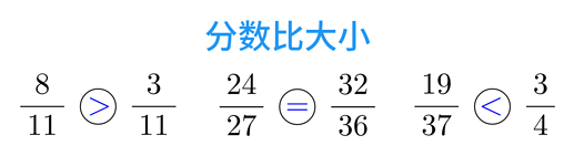 分数比大小-例题