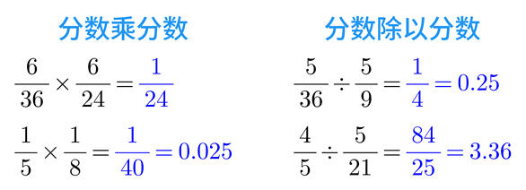 分数乘除分数-例题
