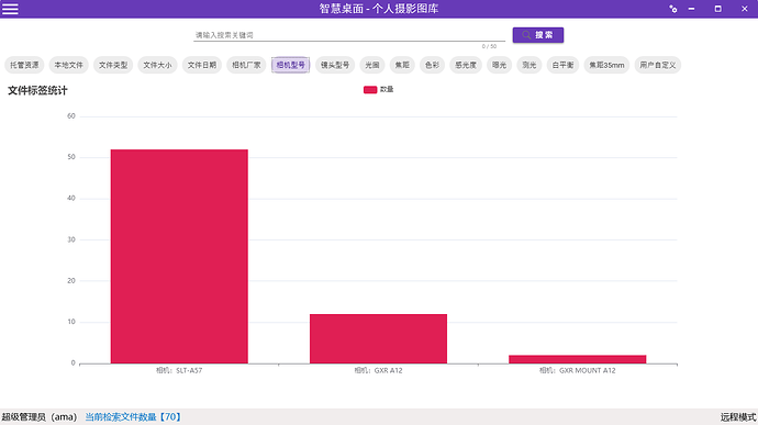 标签统计_相机型号