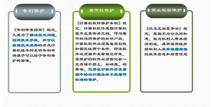 来自北京路浩知识产权代理有限公司