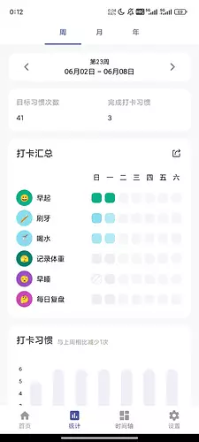 Screenshot_2024-06-04-00-12-48-135_com.youwidget.ihabit