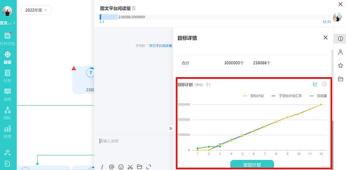 2.计划折线图1