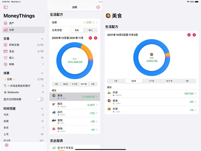 Simulator Screen Shot - iPad Pro (12.9-inch) (5th generation) - 2021-11-03 at 21.36.24