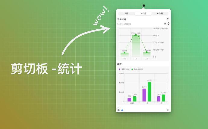 clipboard-statistics-cn