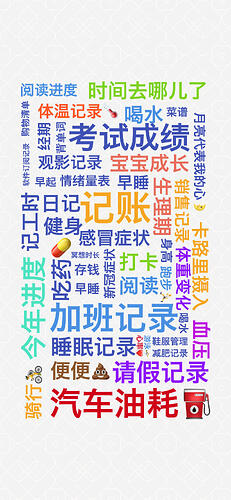 记录各种场景下的数据