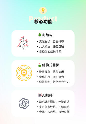 产品介绍