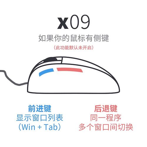 WinSize 使用说明-x09