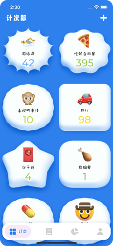 Simulator Screen Shot - iPhone 13 - 2021-12-02 at 14.30 1