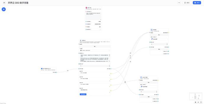 Screenshot 2024-04-16 at 20-59-30 环界云 CEO 数字克隆
