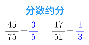 分数约分-例题