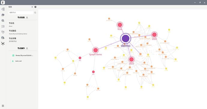 fgraph