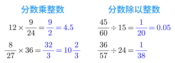分数乘除整数-例题