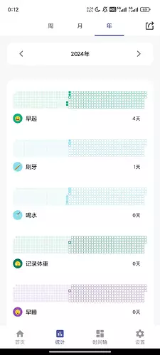 Screenshot_2024-06-04-00-12-55-349_com.youwidget.ihabit