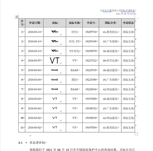 d1fc305f9829e49daa71c6b401b72258