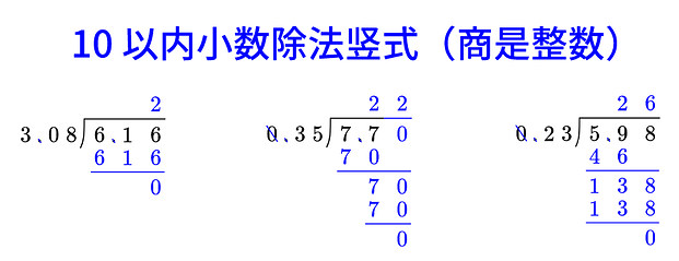 10 以内小数除法（商是整数）