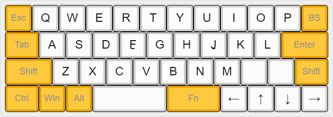 keyboard-layout